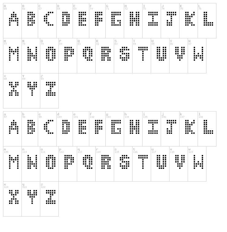 Corrupt Pixel font map